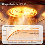 Gaabor Air Fryer Oven Forno 12L 2000W AF-120T03