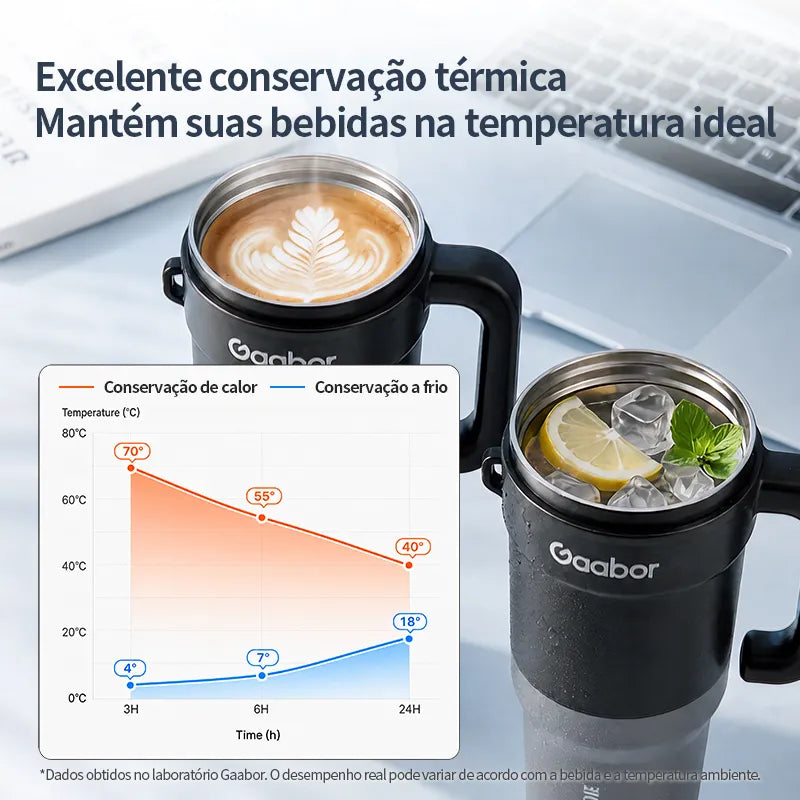Copo de Água Portátil de Capacidade Extra Grande Gaabor TC-M01A