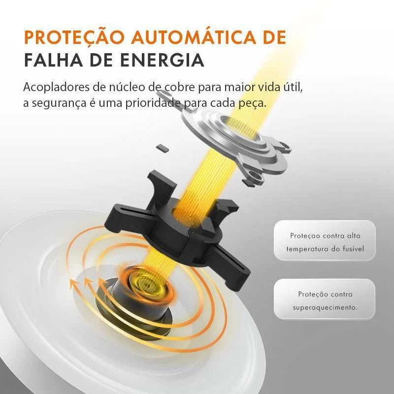 Chaleira Elétrica Gaabor Branca 2L EK20M-WH01A