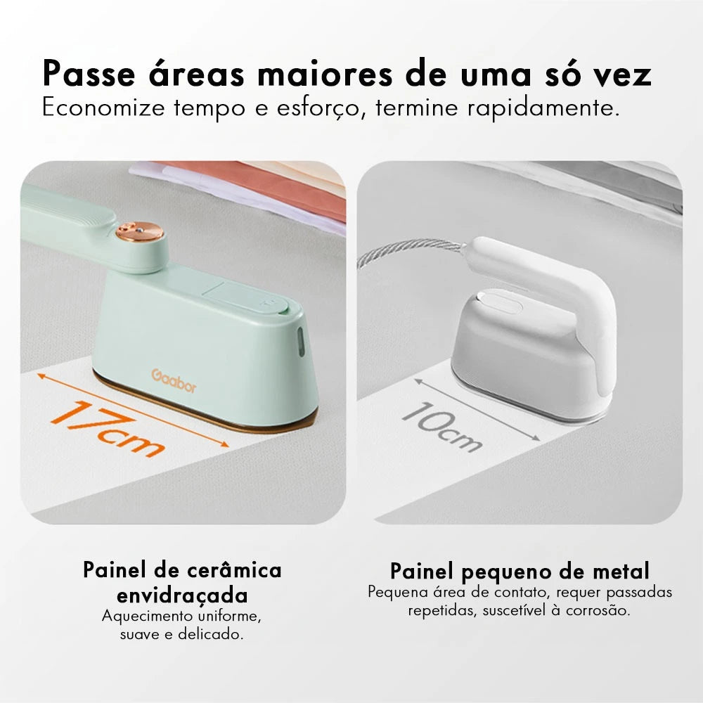Ferro a Vapor Portátil Gaabor Fast Steam com Luva HM-M01A