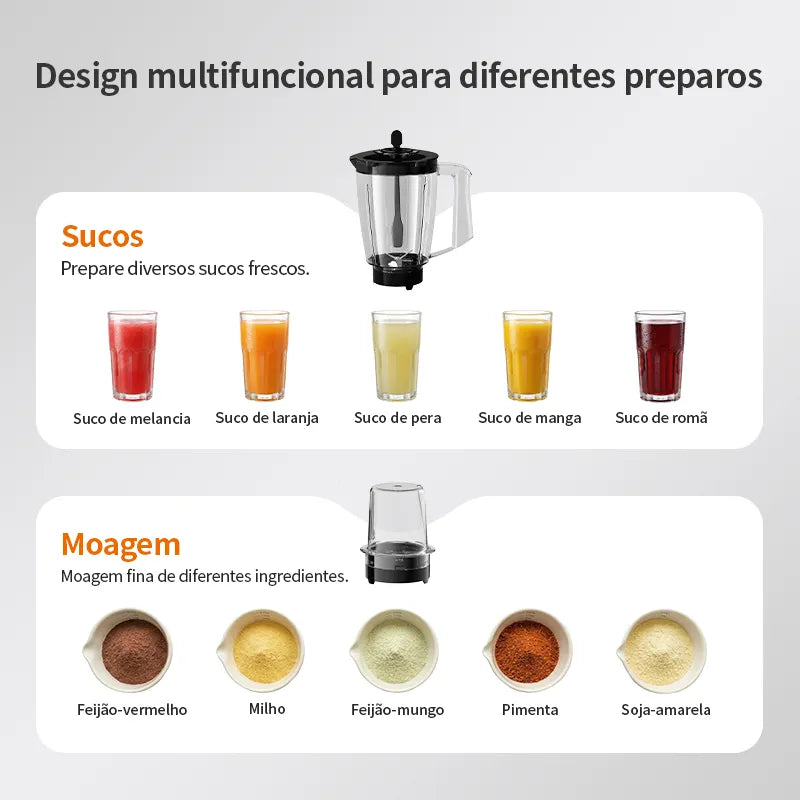 Processador de Alimentos Gaabor 1,75 L JM-18M02A