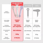 Secador de Cabelo Profissional Gaabor Radiance Pink HD-M02B