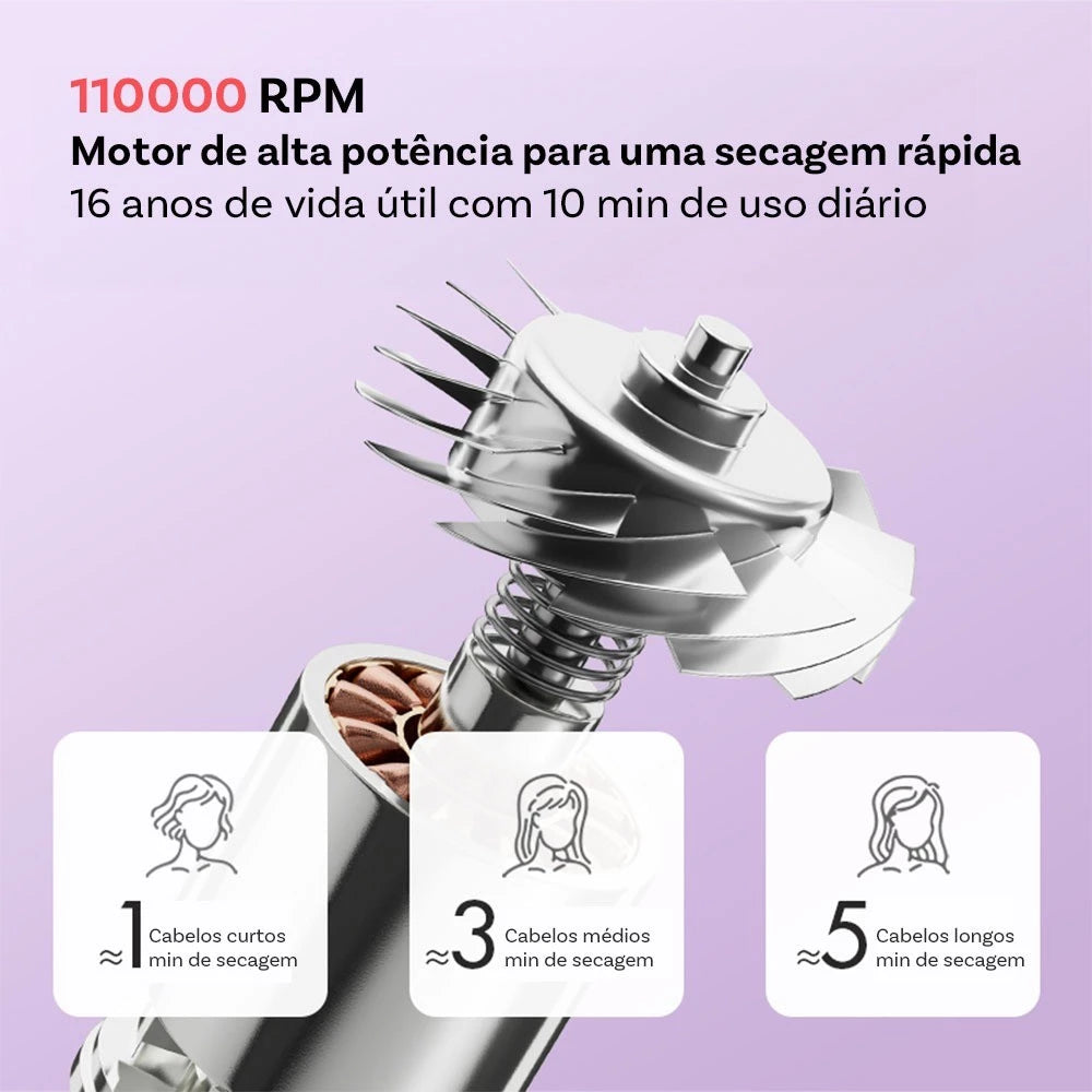 1600W Secador de Cabelo Gaabor 12 meses de garantia HD-M02C