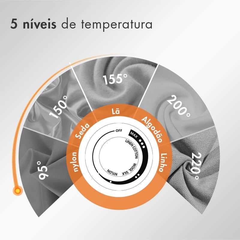 Ferro a vapor Gaabor 1200W 127V/220V HM-M02A