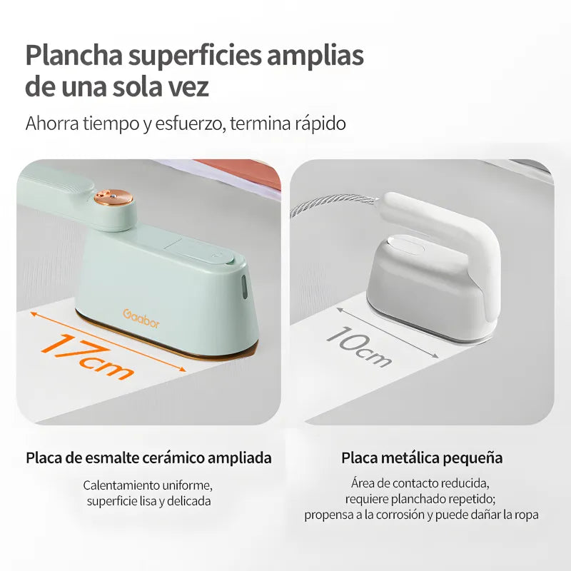 Plancha de vapor portátil Gaabor Fast Steam con guantes HM-M01AS
