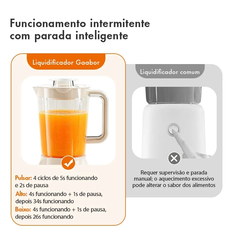 Processador de alimentos Gaabor 3 em 1 com 3 tigelas, 3 lâminas, bivolt, 400 W, aço inoxidável, JM-12E01A