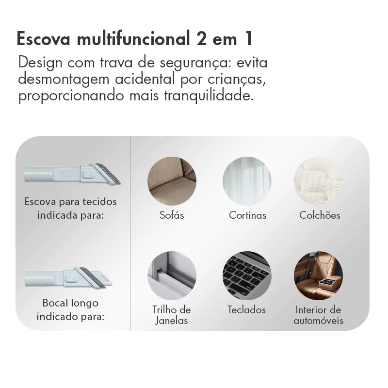 Gaabor 2-in-1 Corded Vacuum Cleaner with 4.5m Cord, Strong Suction 18000Pa, Washable Filter, 0.5L CW-18M02A