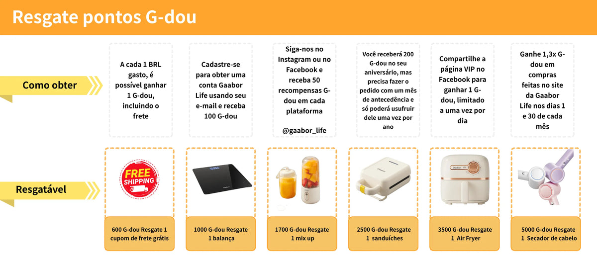 gaabor life bannner